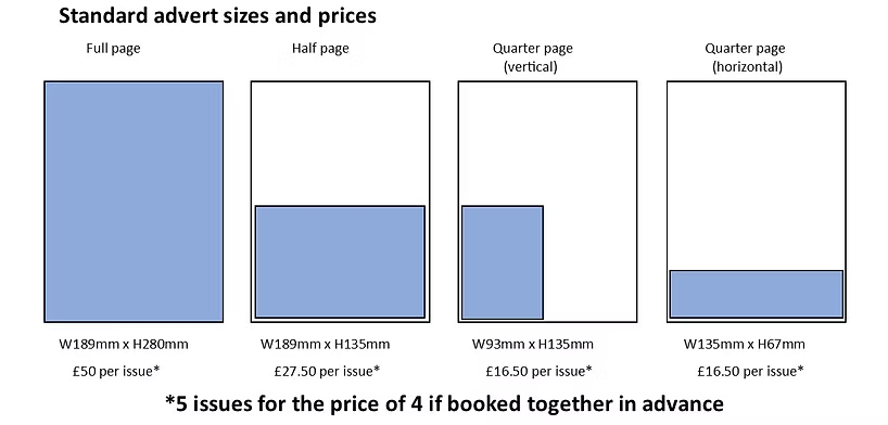 The Bugle Ad Rates